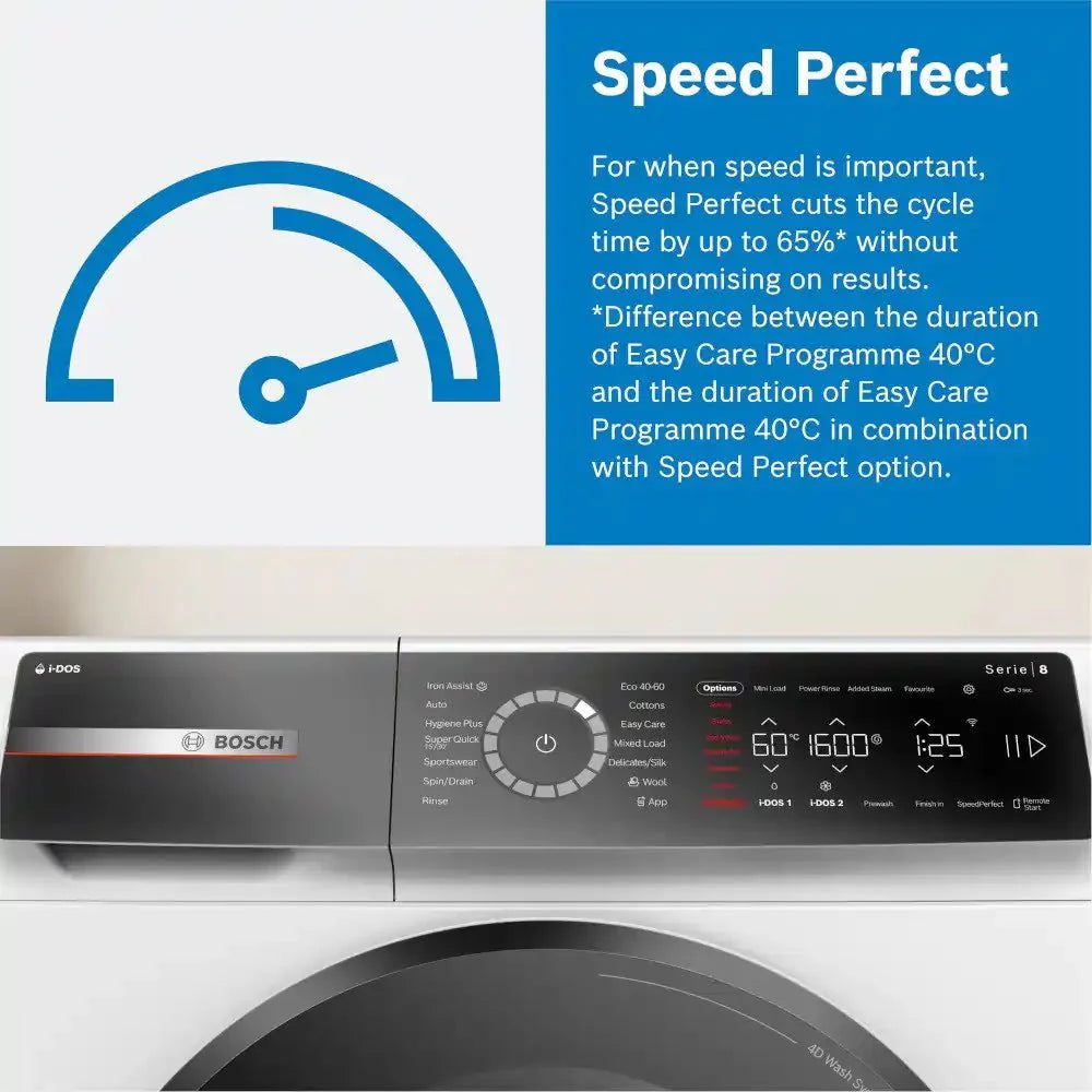 Bosch WAN28282GB 8kg 1400 Spin Washing Machine - White