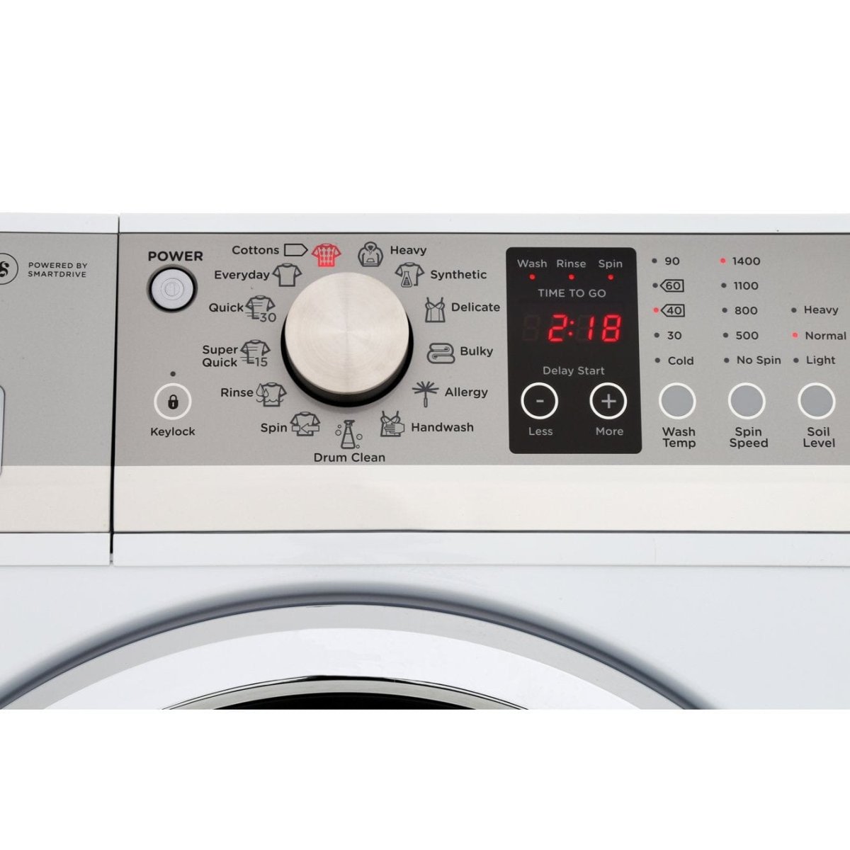 Fisher & Paykel Series 5 WM1480P1 Washing Machine 8kg Wash Load 1,400rpm A+++ Energy