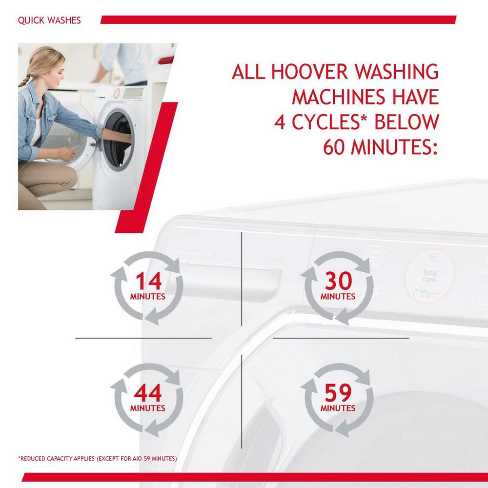 Hoover H3W58TGGE 8kg 1500 Spin Washing Machine with NFC Connection  Graphite